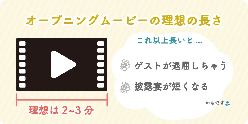 オープニングムービーの理想的な長さとその理由