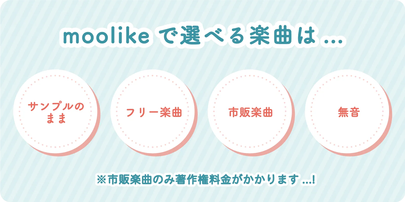 オープニングムービーの理想的な長さとその理由